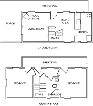 Adirondack Cabin Rentals